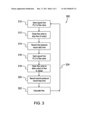 METHOD AND SYSTEM FOR MEASURING A RATE OF FLOW OF AN OUTPUT diagram and image