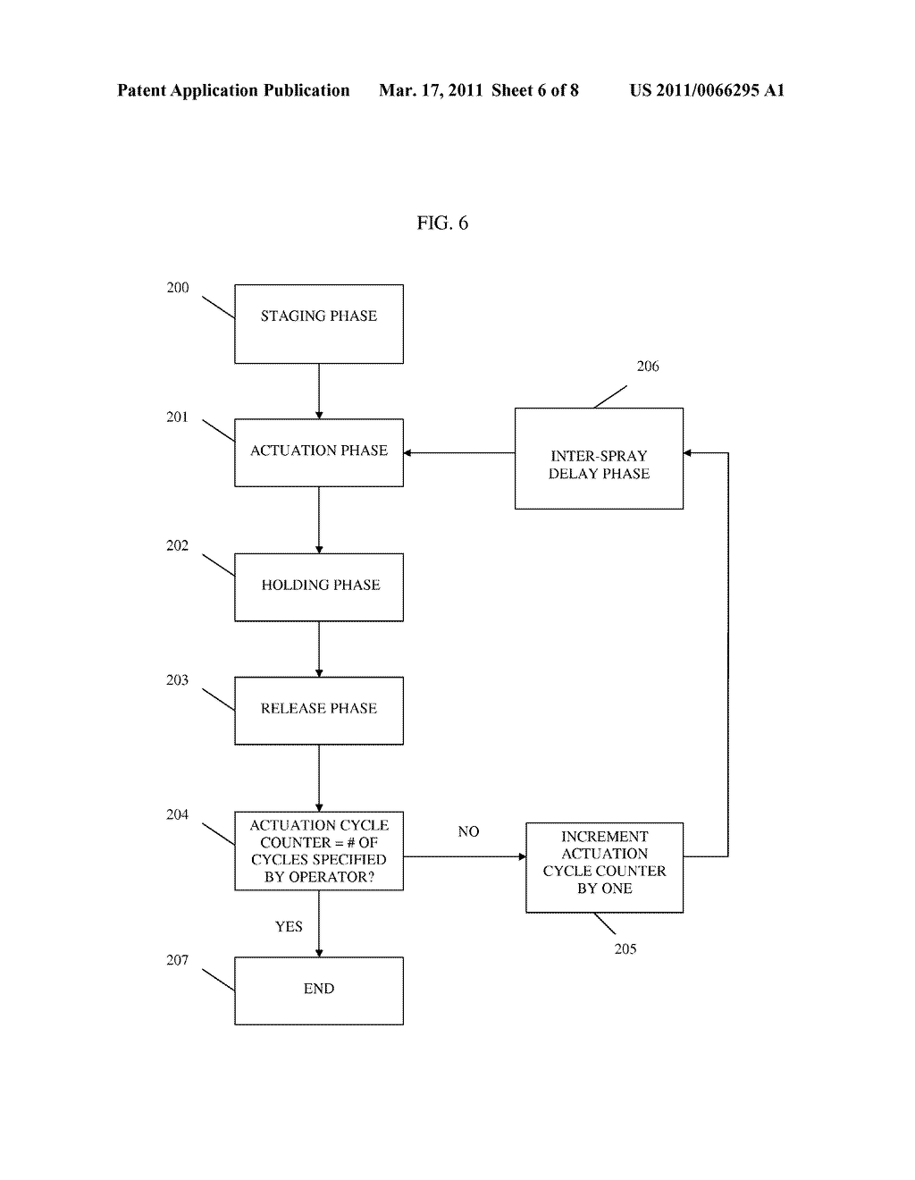 SYSTEM AND METHOD FOR ACTUATING A DISPENSING DEVICE USING A LINEAR MOTOR - diagram, schematic, and image 07