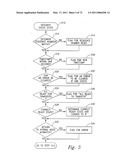 Method and Apparatus for Control of an Electric Power Distribution System in Response to Circuit Abnormalities diagram and image