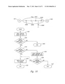 Method and Apparatus for Control of an Electric Power Distribution System in Response to Circuit Abnormalities diagram and image