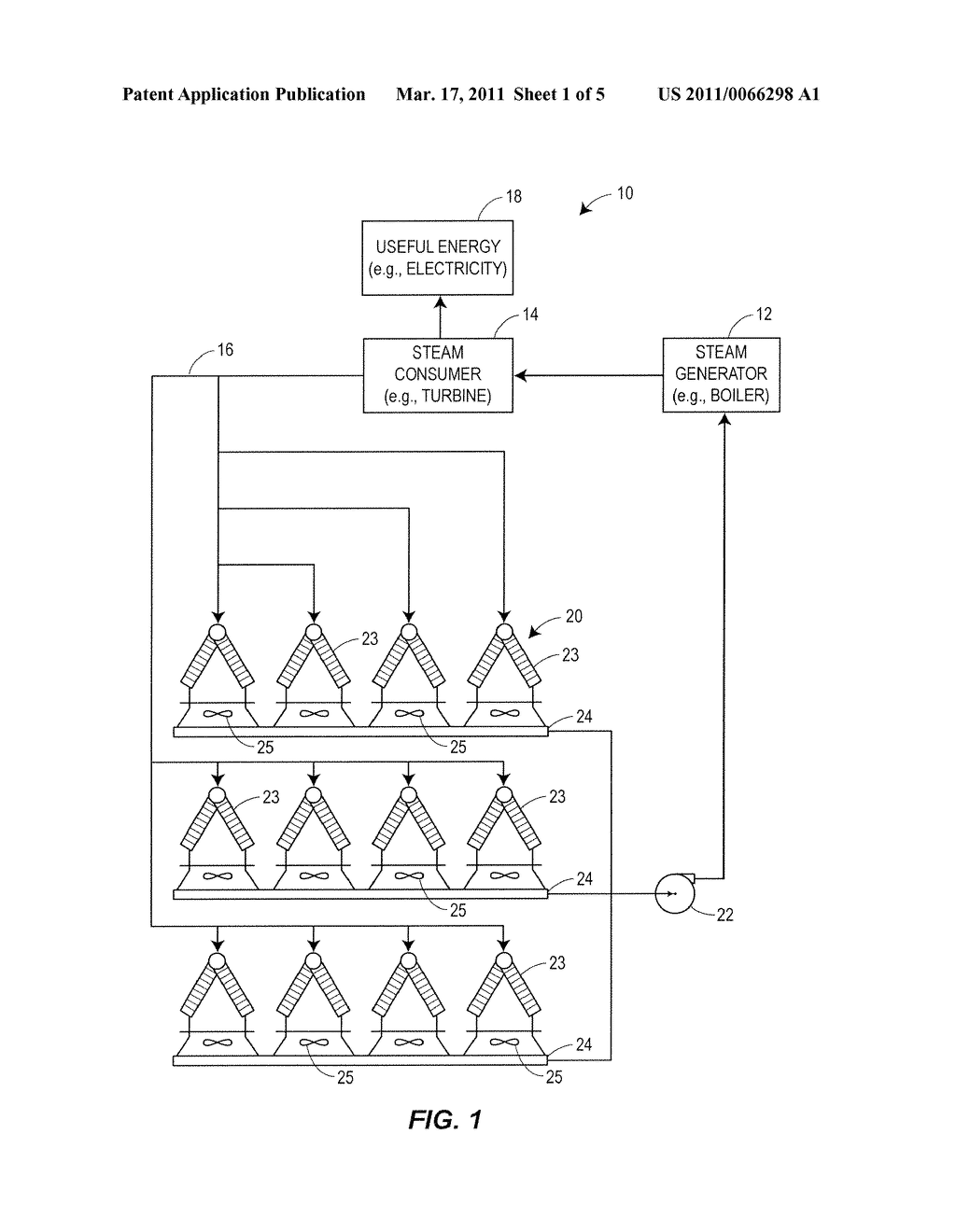 OPTIMIZED CONTROL OF POWER PLANTS HAVING AIR COOLED CONDENSERS - diagram, schematic, and image 02