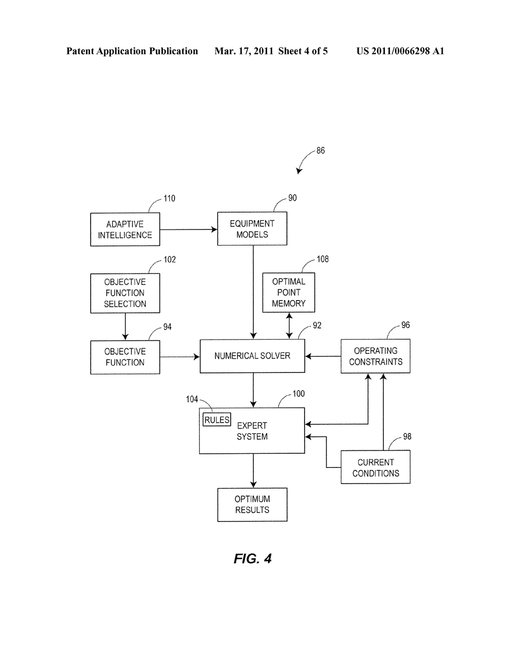 OPTIMIZED CONTROL OF POWER PLANTS HAVING AIR COOLED CONDENSERS - diagram, schematic, and image 05