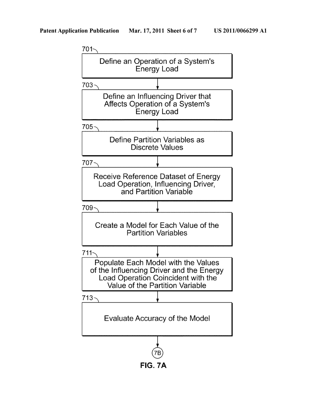 SYSTEM AND METHOD OF MODELING AND MONITORING AN ENERGY LOAD - diagram, schematic, and image 07