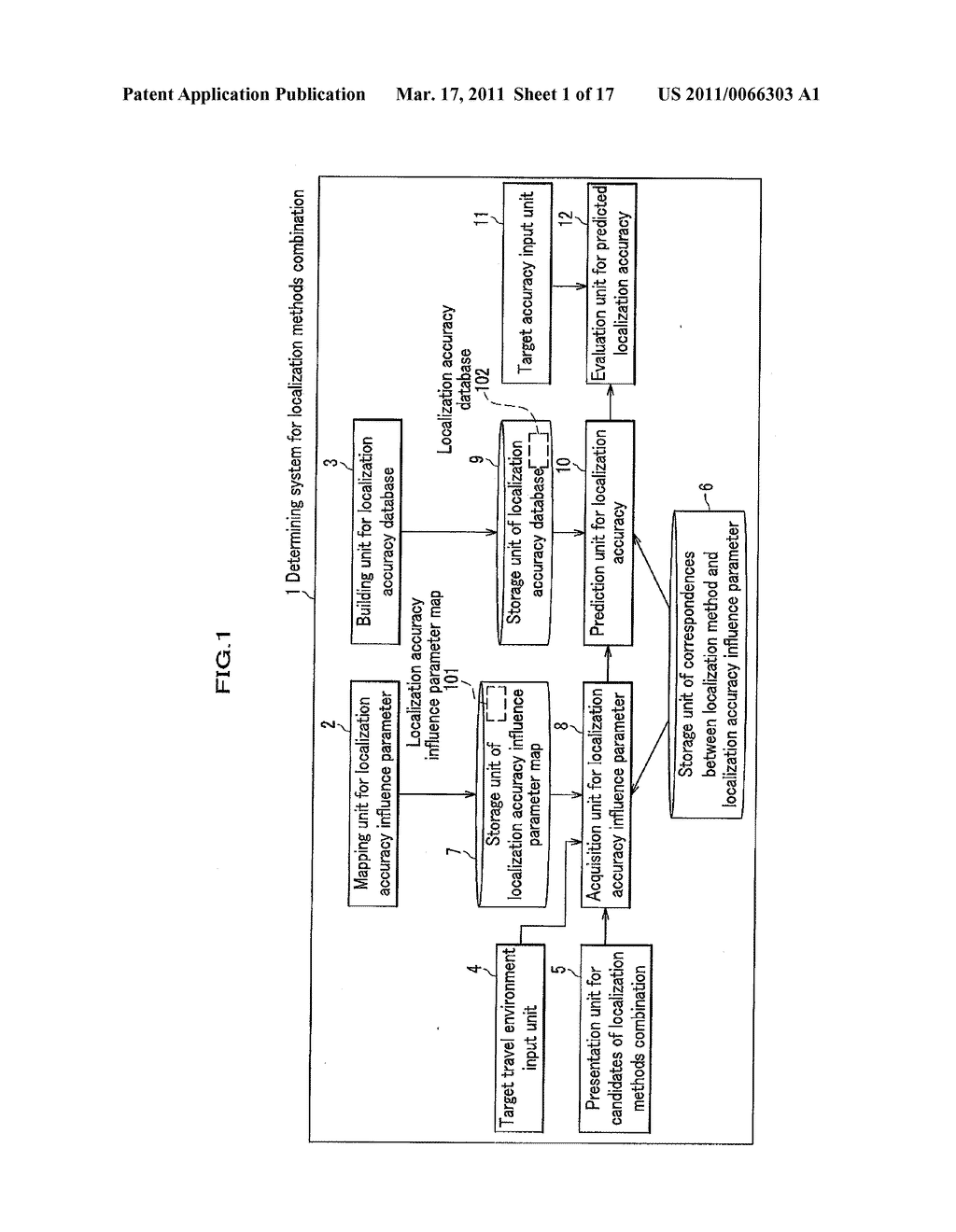 DETERMINING SYSTEM FOR LOCALIZATION METHODS COMBINATION - diagram, schematic, and image 02