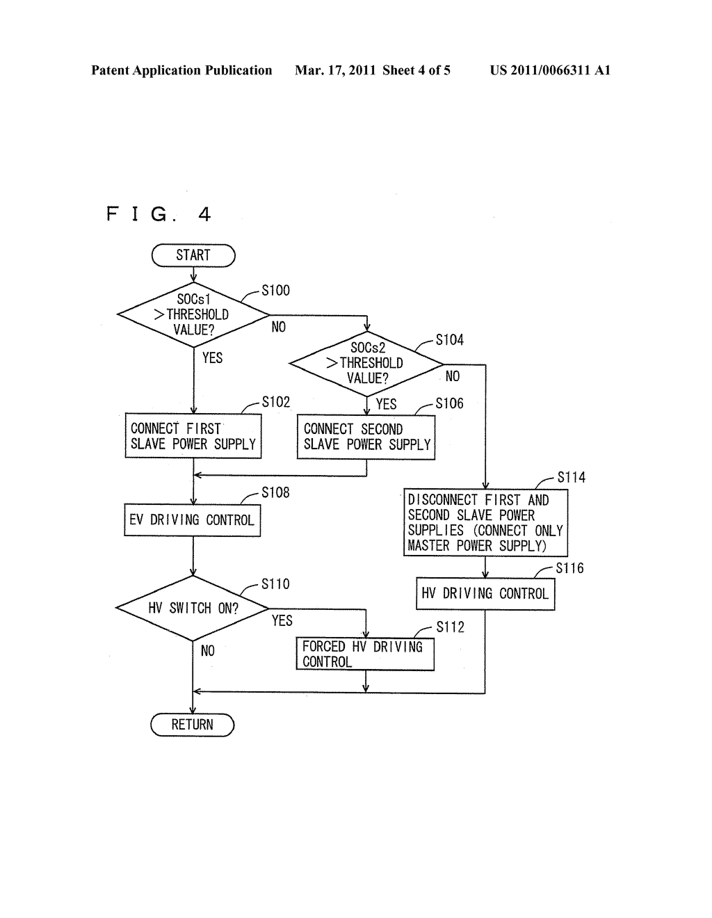 CONTROL APPARATUS AND CONTROL METHOD FOR HYBRID VEHICLE - diagram, schematic, and image 05