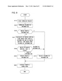 On-Vehicle Information Terminal and Information Distribution System diagram and image