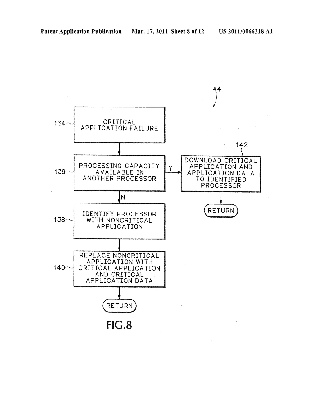 WIRELESS TELECOMMUNICATIONS METHOD - diagram, schematic, and image 09