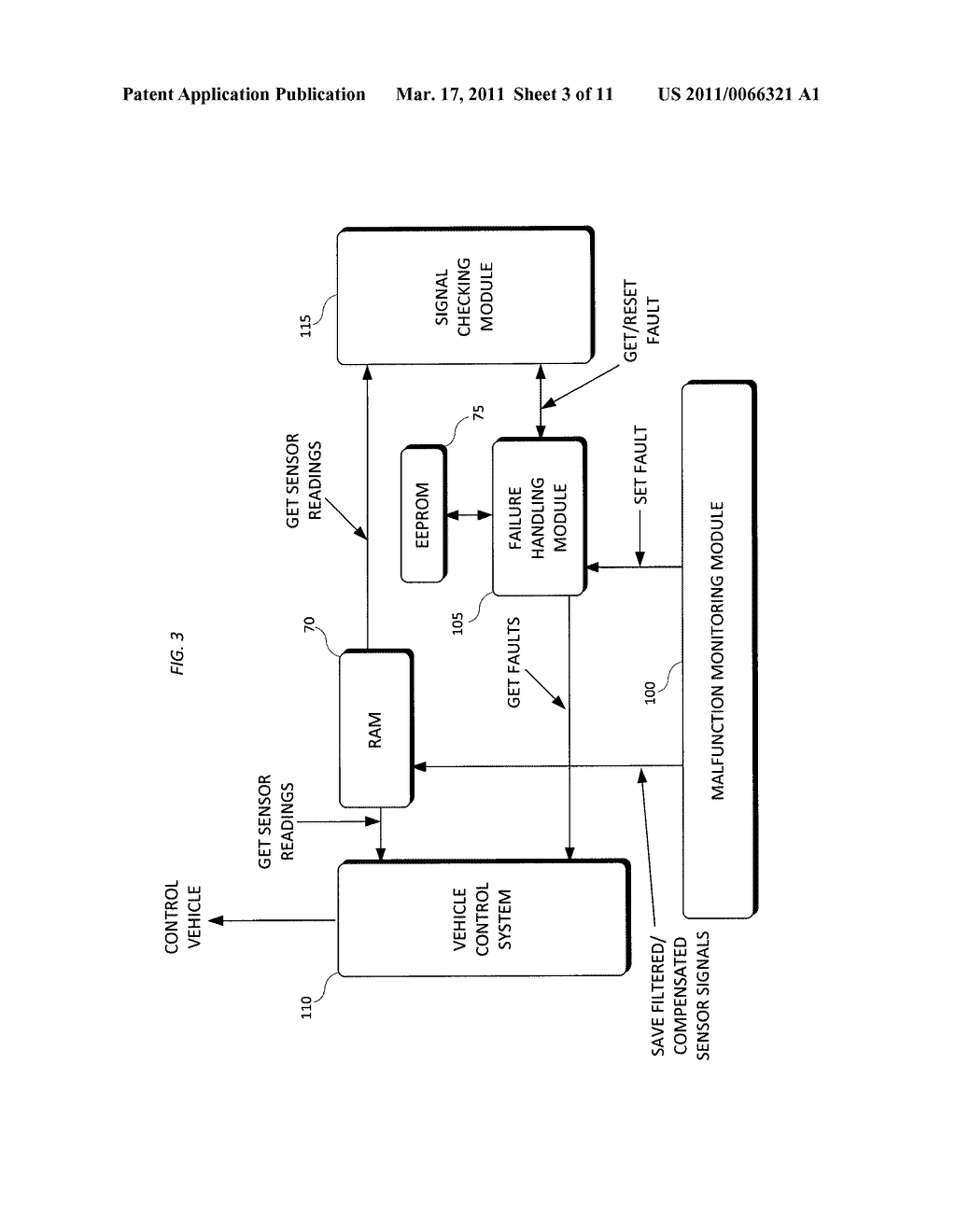 GOOD CHECKING FOR VEHICLE YAW RATE SENSOR - diagram, schematic, and image 04