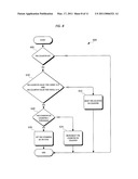 GOOD CHECKING FOR VEHICLE YAW RATE SENSOR diagram and image