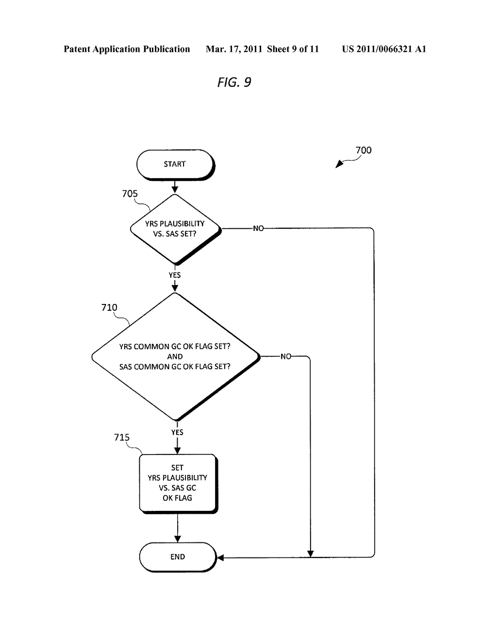 GOOD CHECKING FOR VEHICLE YAW RATE SENSOR - diagram, schematic, and image 10