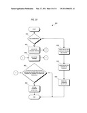 GOOD CHECKING FOR VEHICLE YAW RATE SENSOR diagram and image