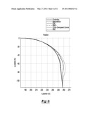 CURVE-RELATED ACCIDENT MITIGATION diagram and image