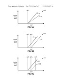 METHOD AND SYSTEM FOR CONTROLLING ENGINE PERFORMANCE diagram and image