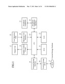 NAVIGATION DEVICE diagram and image