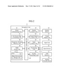 NAVIGATION DEVICE diagram and image