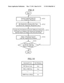 NAVIGATION DEVICE diagram and image