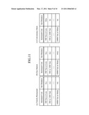 NAVIGATION DEVICE diagram and image