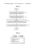 NAVIGATION DEVICE diagram and image