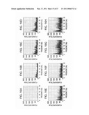 NAVIGATION DEVICE, NAVIGATION METHOD, AND MOBILE PHONE HAVING NAVIGATION FUNCTION diagram and image