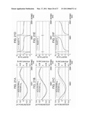 NAVIGATION DEVICE, NAVIGATION METHOD, AND MOBILE PHONE HAVING NAVIGATION FUNCTION diagram and image