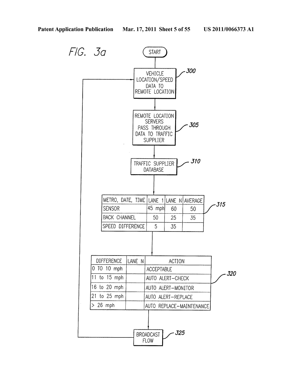 Display Method and System for a Vehicle Navigation System - diagram, schematic, and image 06