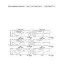 VELOCITY CALCULATING DEVICE, VELOCITY CALCULATION METHOD, AND NAVIGATION DEVICE diagram and image