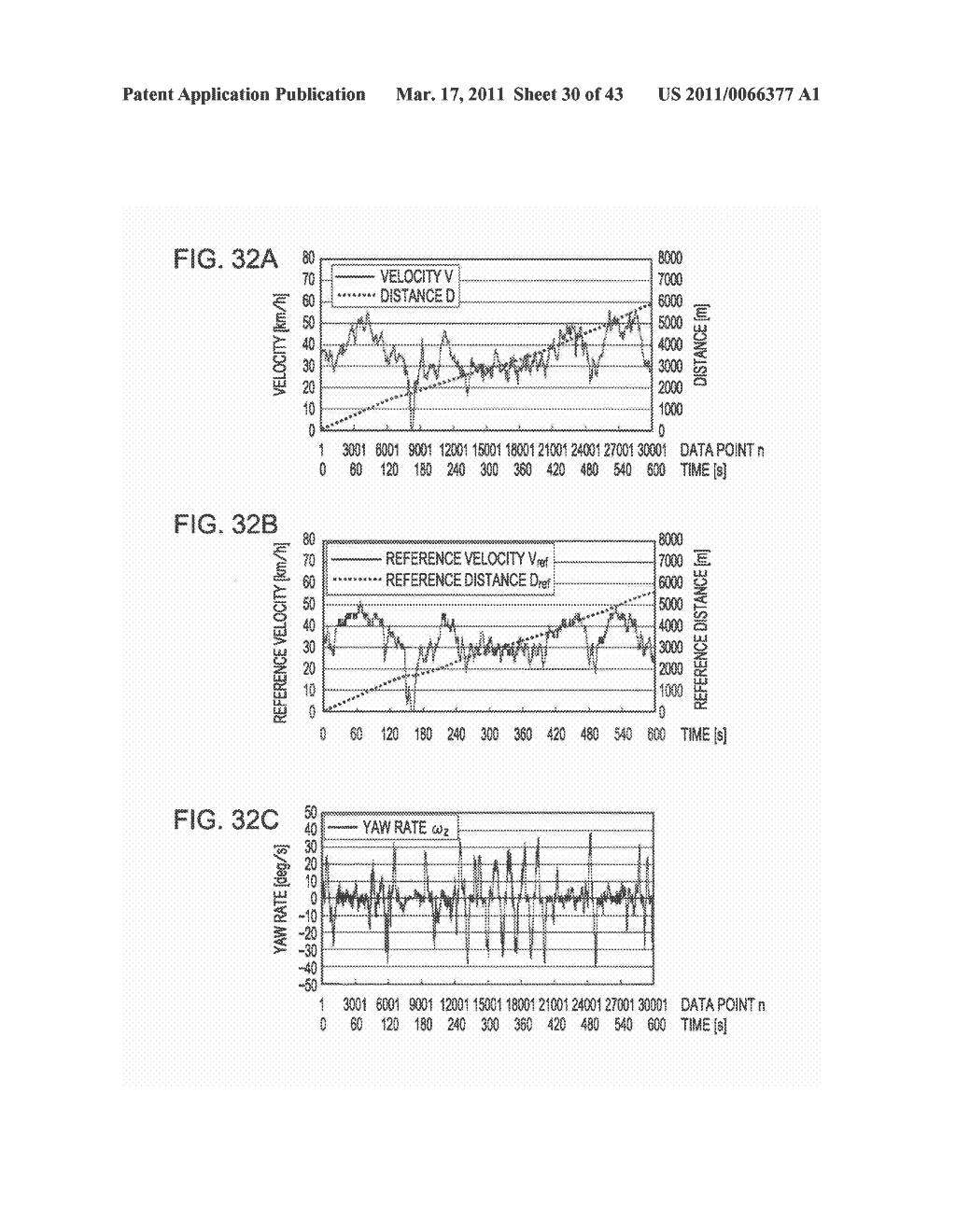 VELOCITY CALCULATING DEVICE, VELOCITY CALCULATION METHOD, AND NAVIGATION DEVICE - diagram, schematic, and image 31