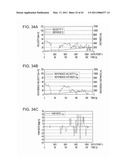 VELOCITY CALCULATING DEVICE, VELOCITY CALCULATION METHOD, AND NAVIGATION DEVICE diagram and image