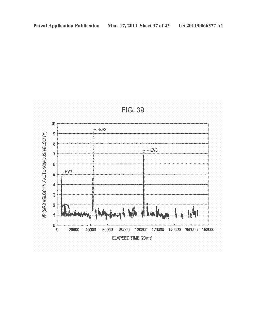 VELOCITY CALCULATING DEVICE, VELOCITY CALCULATION METHOD, AND NAVIGATION DEVICE - diagram, schematic, and image 38