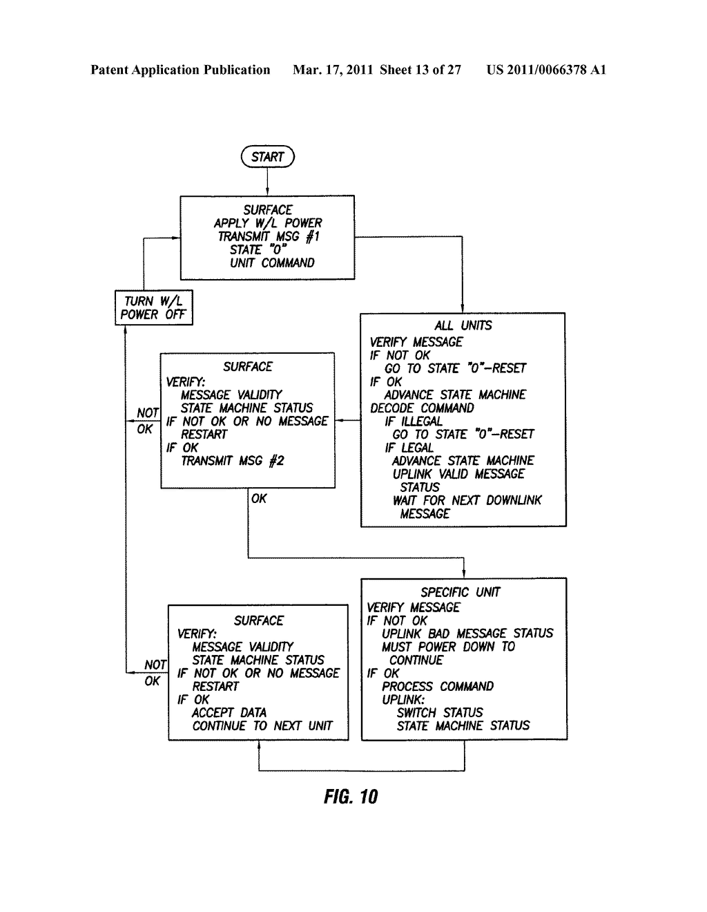 Apparatus and Methods for Controlling and Communicating with Downhole Devices - diagram, schematic, and image 14
