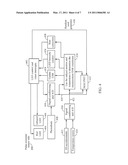 METHOD AND APPARATUS FOR ARTIFACTS MITIGATION WITH MULTIPLE WIRELESS SENSORS diagram and image