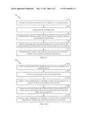 METHOD AND APPARATUS FOR ARTIFACTS MITIGATION WITH MULTIPLE WIRELESS SENSORS diagram and image