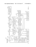 METHOD AND APPARATUS FOR ARTIFACTS MITIGATION WITH MULTIPLE WIRELESS SENSORS diagram and image