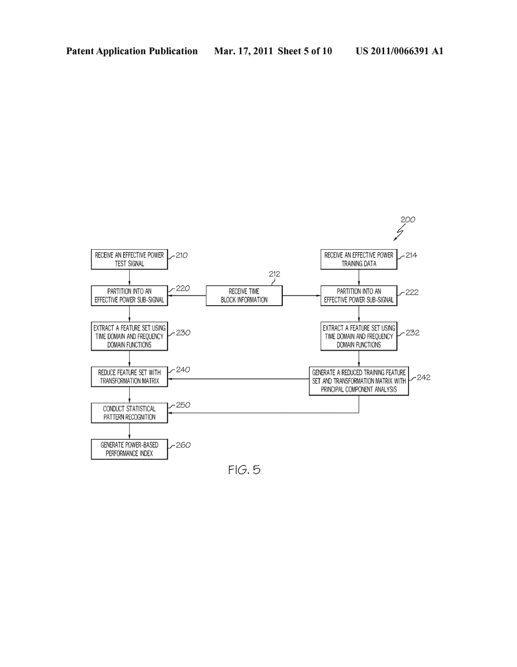 METHODS AND SYSTEMS FOR ENERGY PROGNOSIS - diagram, schematic, and image 06