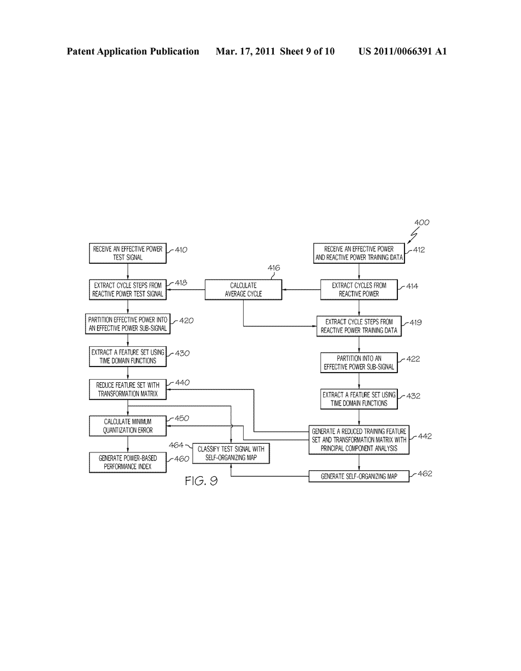 METHODS AND SYSTEMS FOR ENERGY PROGNOSIS - diagram, schematic, and image 10