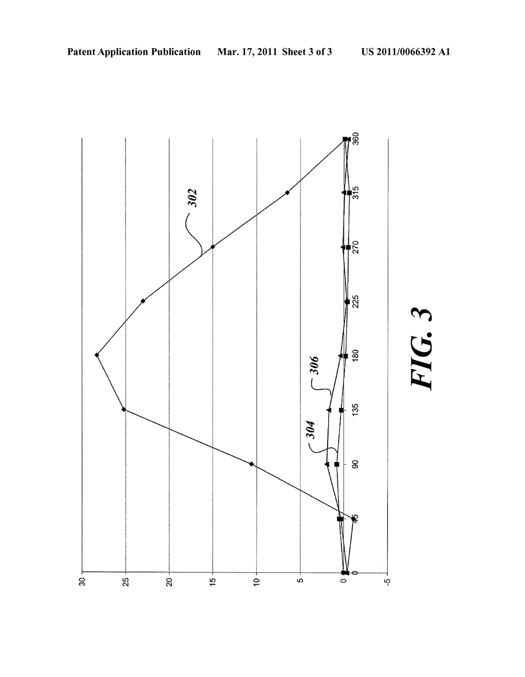 SYSTEMS AND METHODS FOR CALIBRATION OF GYROSCOPES AND A MAGNETIC COMPASS - diagram, schematic, and image 04