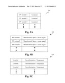 SYSTEM FOR AND METHOD OF MONITORING AND DIAGNOSING THE PERFORMANCE OF PHOTOVOLTAIC OR OTHER RENEWABLE POWER PLANTS diagram and image