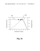 SYSTEM FOR AND METHOD OF MONITORING AND DIAGNOSING THE PERFORMANCE OF PHOTOVOLTAIC OR OTHER RENEWABLE POWER PLANTS diagram and image