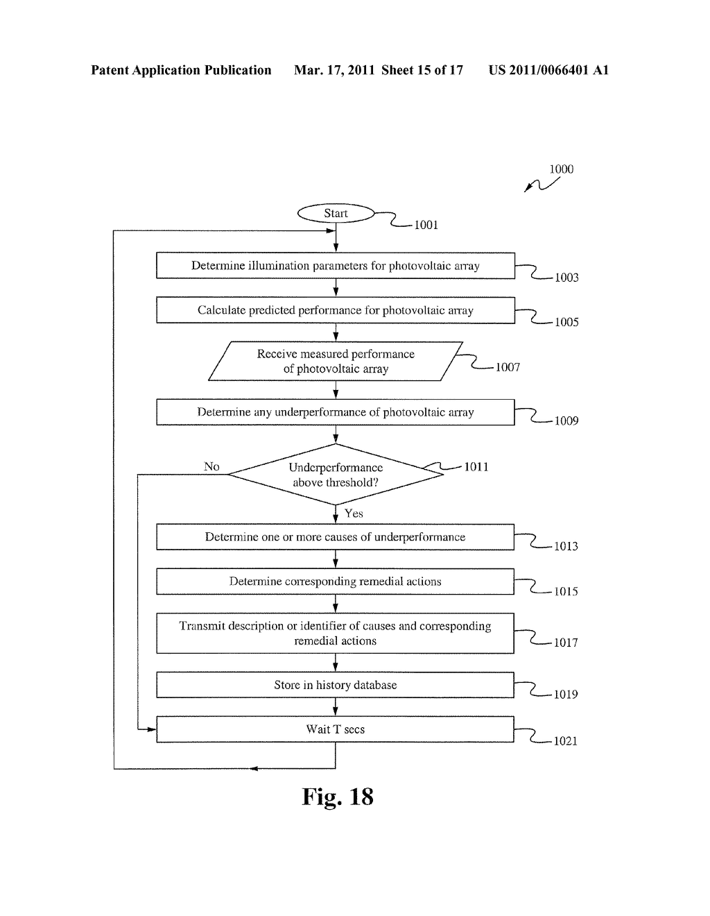 SYSTEM FOR AND METHOD OF MONITORING AND DIAGNOSING THE PERFORMANCE OF PHOTOVOLTAIC OR OTHER RENEWABLE POWER PLANTS - diagram, schematic, and image 16