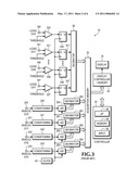 MIXED SIGNAL ACQUISITION SYSTEM FOR A MEASUREMENT INSTRUMENT diagram and image