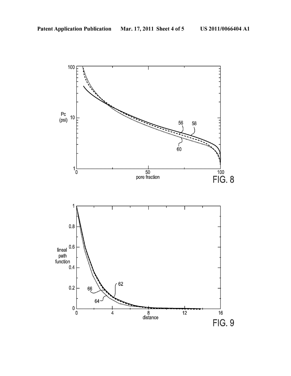 METHOD FOR CREATING A 3D ROCK REPRESENTATION USING PETROPHYSICAL DATA - diagram, schematic, and image 05