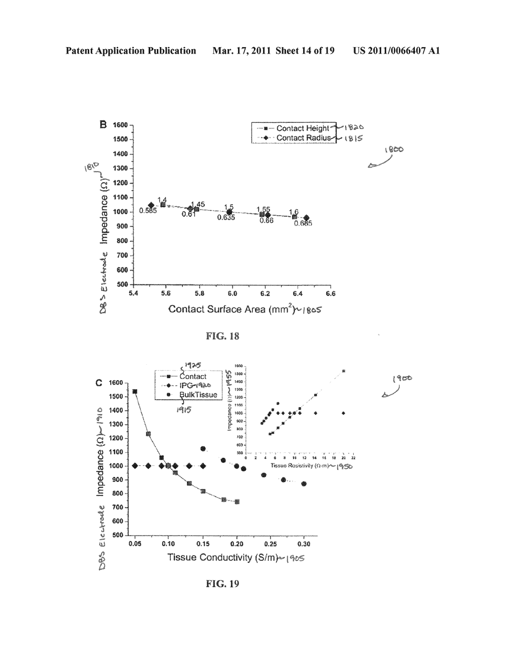 Systems and methods for determining volume of activation for spinal cord and peripheral nerve stimulation - diagram, schematic, and image 15