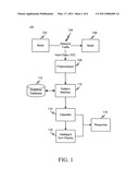 NETWORK ATTACK VISUALIZATION AND RESPONSE THROUGH INTELLIGENT ICONS diagram and image