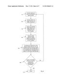 METHOD FOR CREATING COORDINATED NON-MATCHING PRODUCTS diagram and image