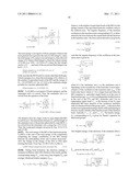 System and Method of Computing and Rendering the Nature of Molecules,Molecular Ions, Compounds and Materials diagram and image