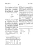 System and Method of Computing and Rendering the Nature of Molecules,Molecular Ions, Compounds and Materials diagram and image