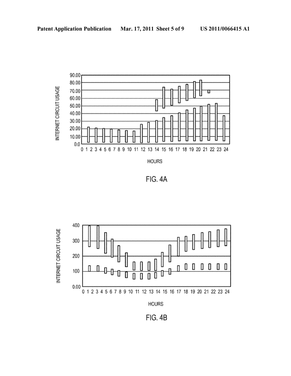 METHOD, COMPUTER PROGRAM PRODUCT, AND APPARATUS FOR COMPARING TRAFFIC PATTERN MODELS OF A COMPLEX COMMUNICATION SYSTEM - diagram, schematic, and image 06