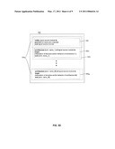 METHOD AND SYSTEM FOR SIMULATION AND VERIFICATION OF COMMUNICATION DEVICES diagram and image