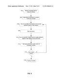 METHOD AND SYSTEM FOR SIMULATION AND VERIFICATION OF COMMUNICATION DEVICES diagram and image