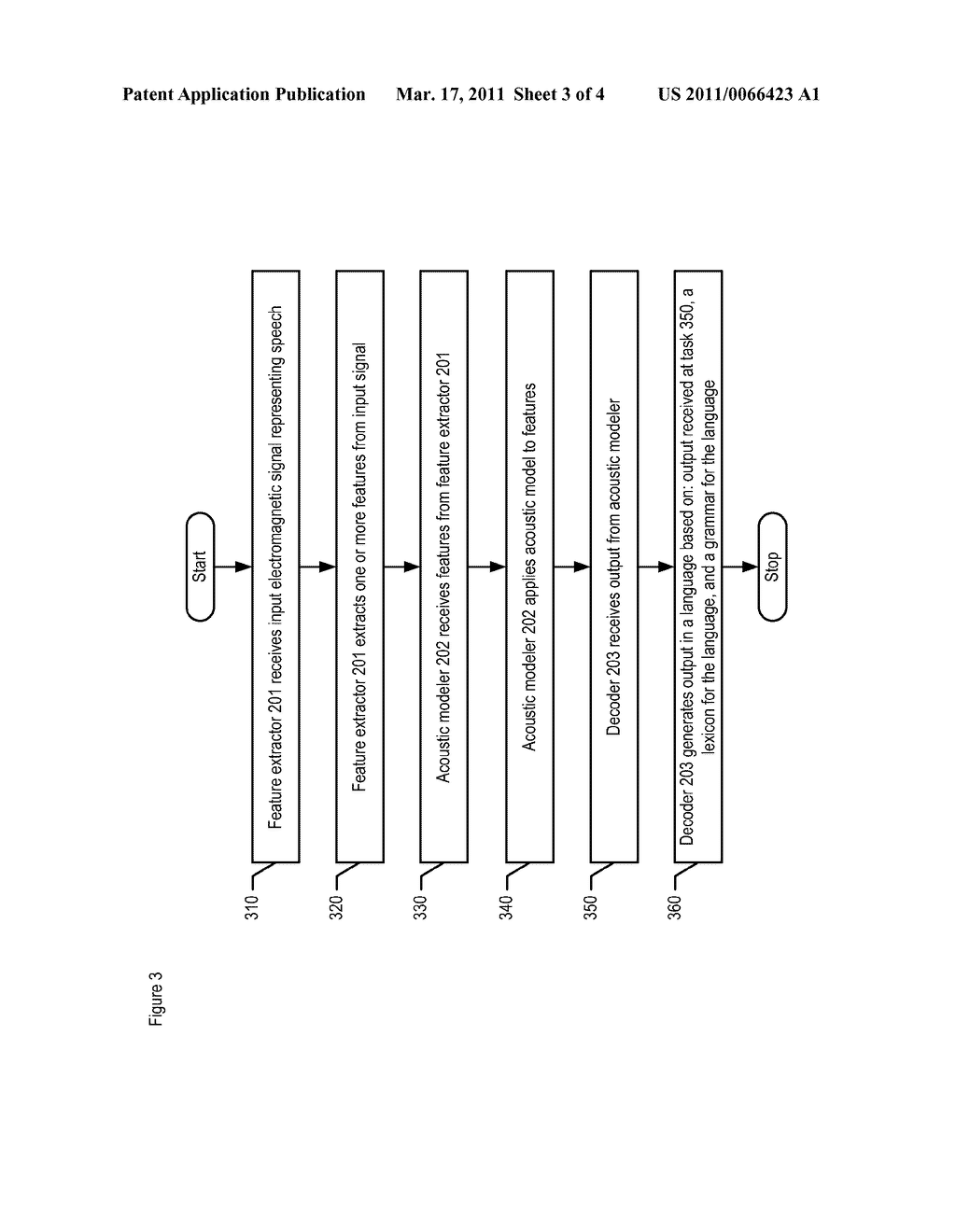 Speech-Recognition System for Location-Aware Applications - diagram, schematic, and image 04